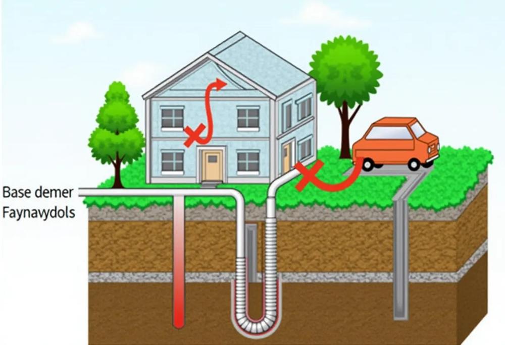 geothermal system